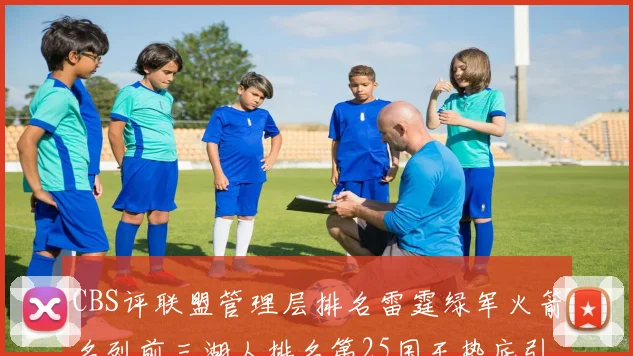 CBS评联盟管理层排名雷霆绿军火箭名列前三湖人排名第25国王垫底引发热议